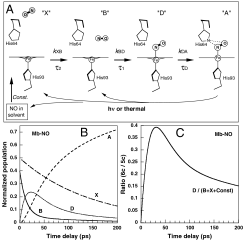 Fig. 2.