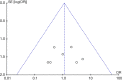 Figure S1