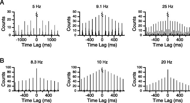 
Figure 9.
