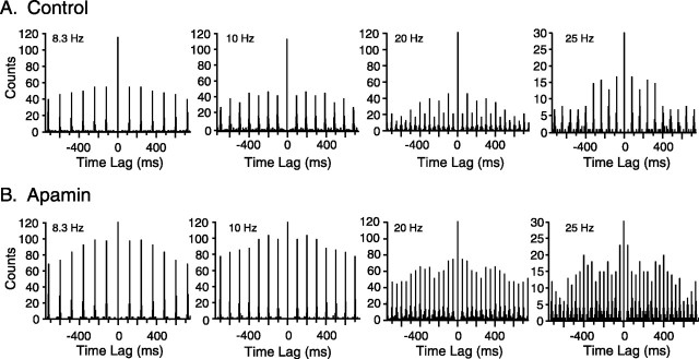 
Figure 11.
