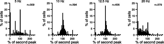 
Figure 10.
