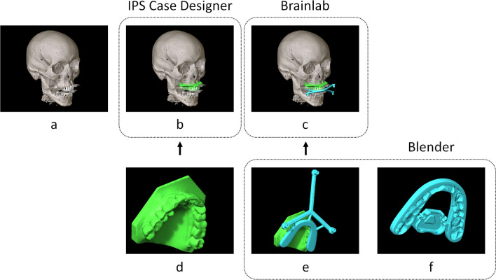 Figure 2