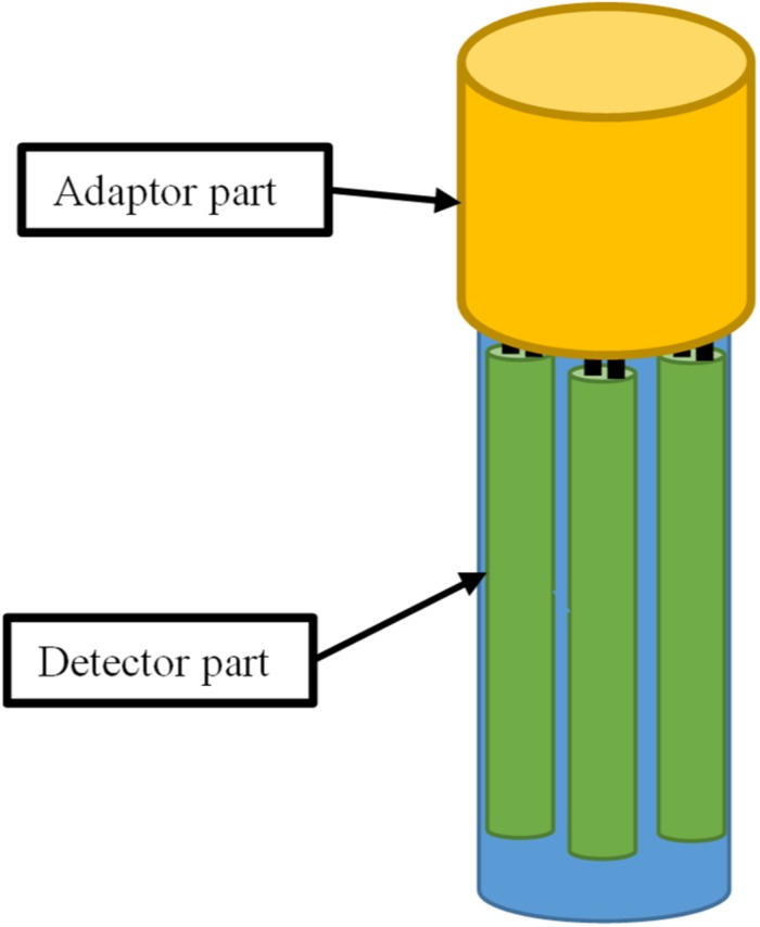 FIGURE 6