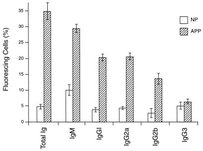 FIG. 4