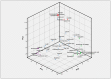 Fig 10