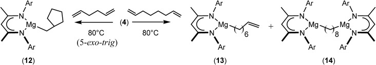 Scheme 4