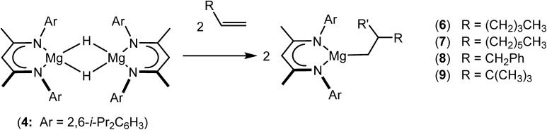 Scheme 3