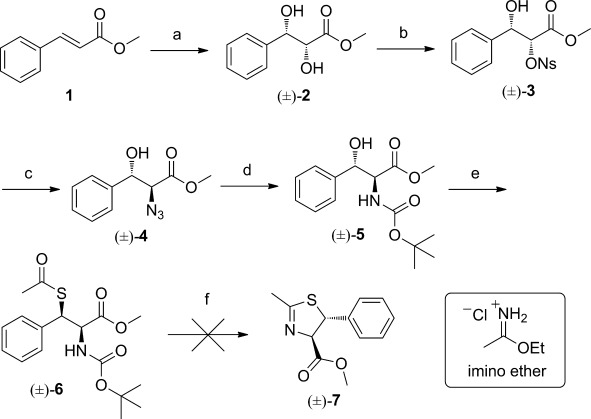 Scheme 1