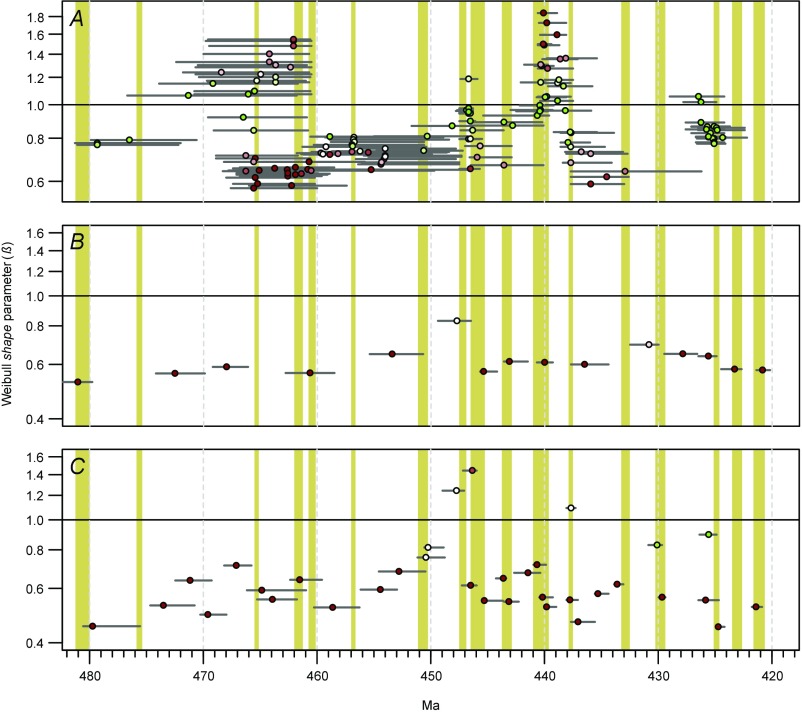 Fig. S8.