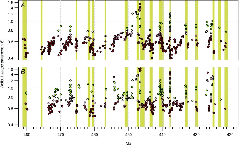 Fig. S5.