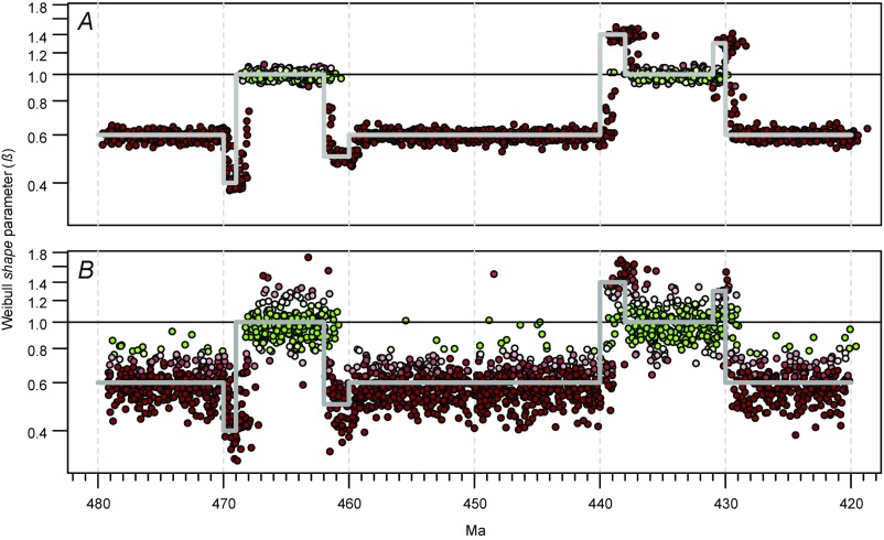 Fig. S4.