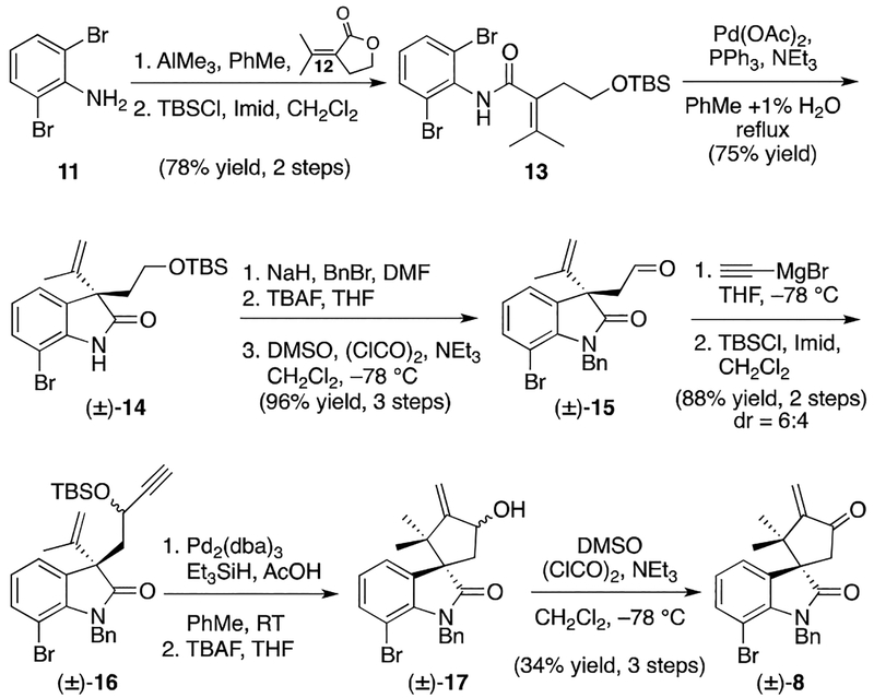 Scheme 2.