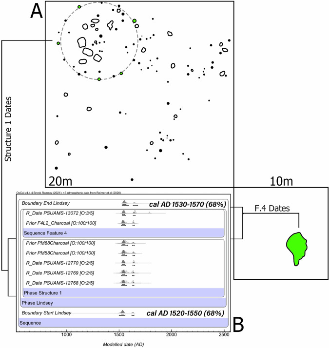 Fig. 3