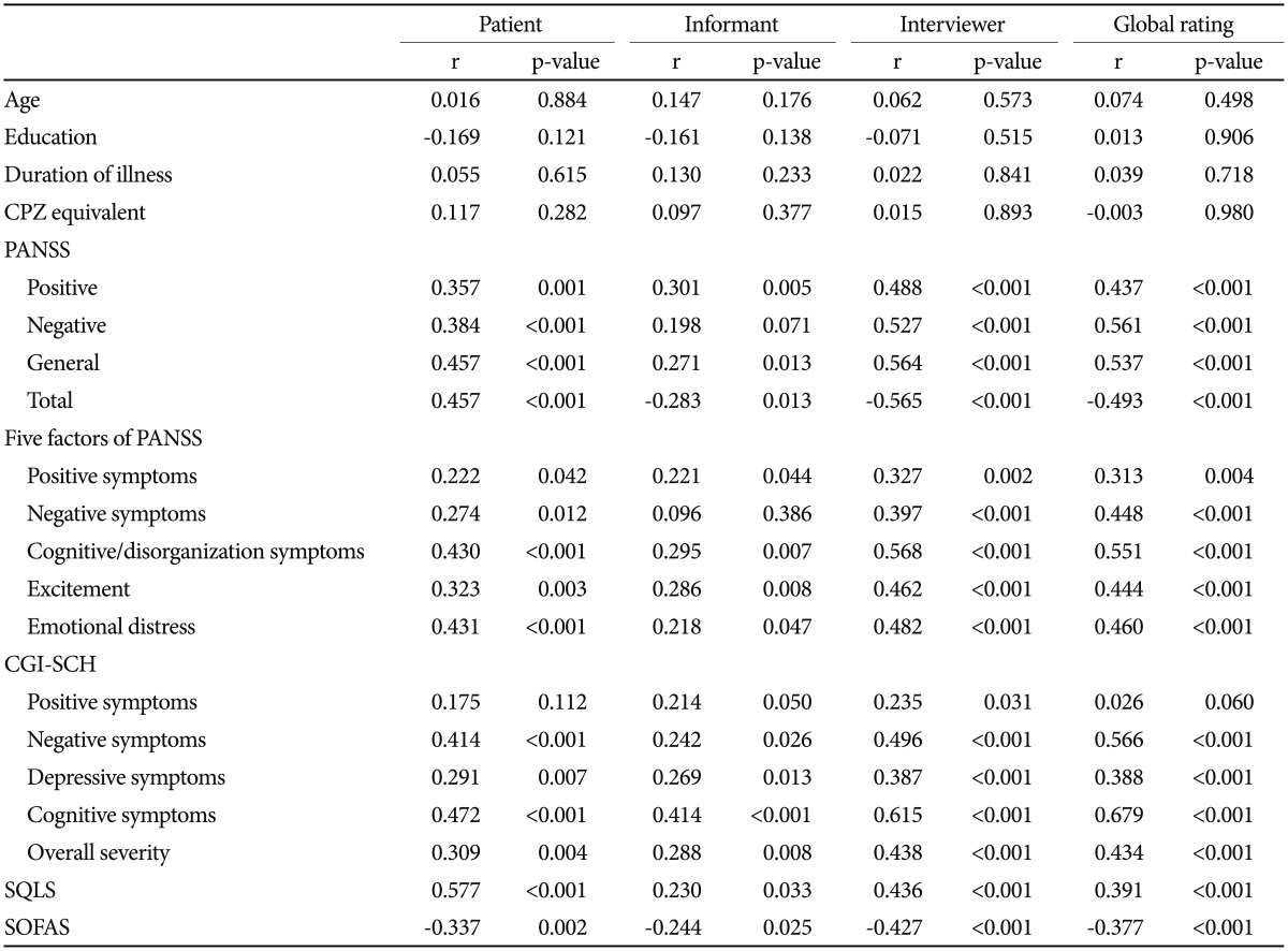 graphic file with name pi-14-141-i003.jpg