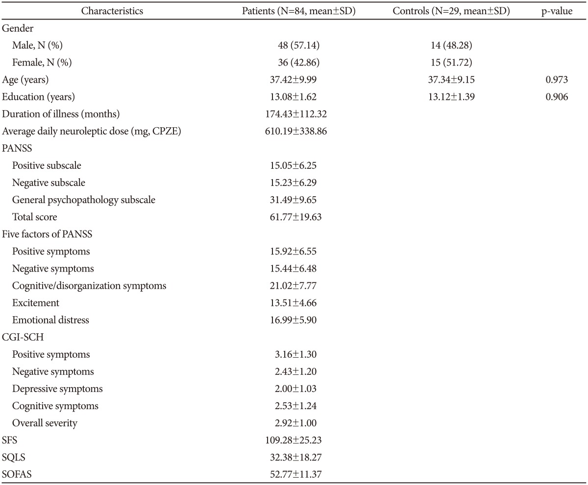 graphic file with name pi-14-141-i001.jpg