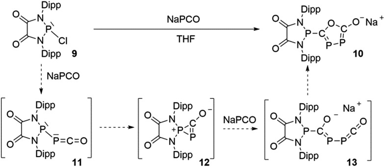 Scheme 6