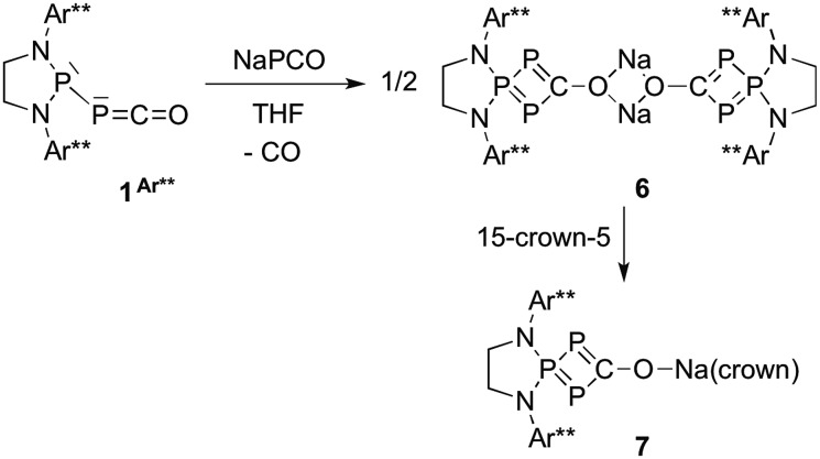 Scheme 4