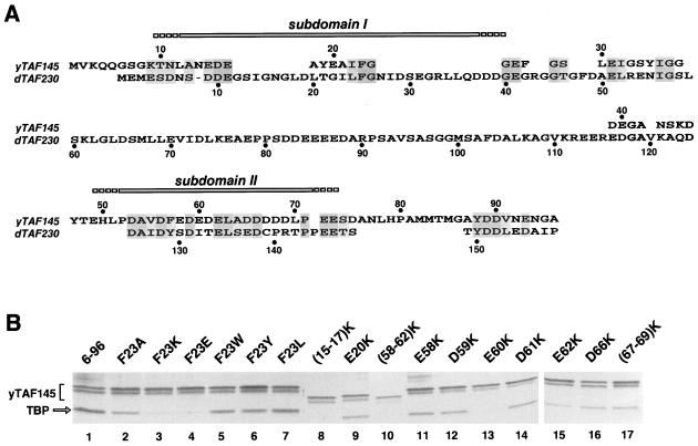 FIG. 7