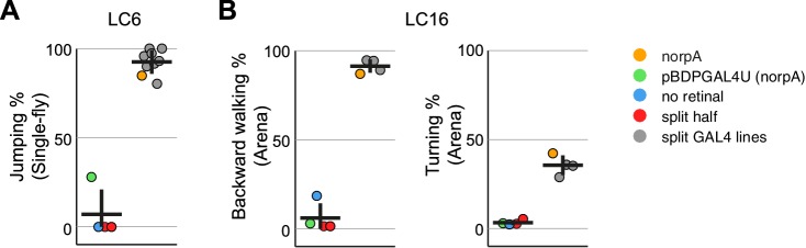 Figure 9.