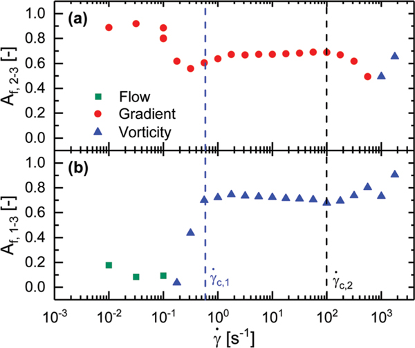 Fig. 13