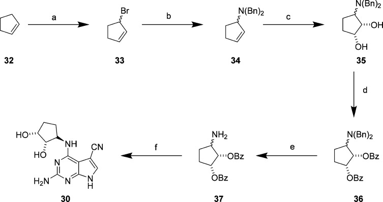 Scheme 2