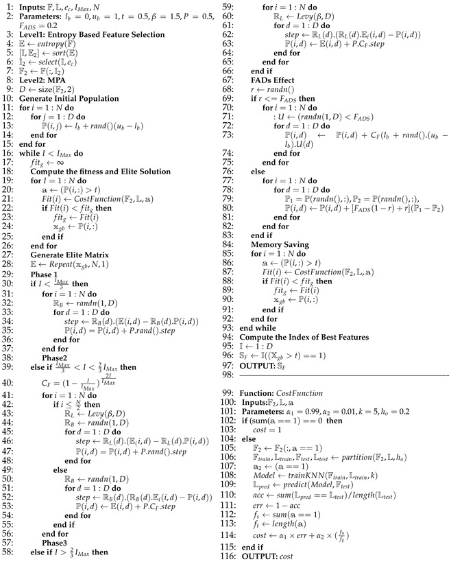 graphic file with name diagnostics-13-00352-i001.jpg