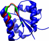 Figure 8