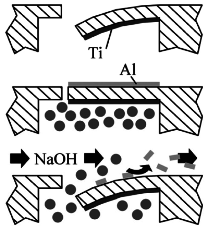 Figure 13.