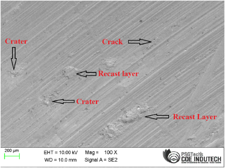 Fig. 16