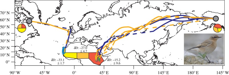 Figure 1.