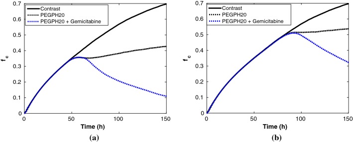 Fig. 9