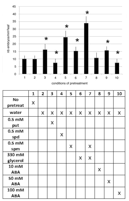 Figure 1. 