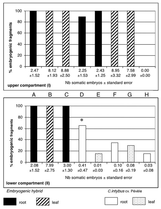 graphic file with name psb-7-121-g2.jpg