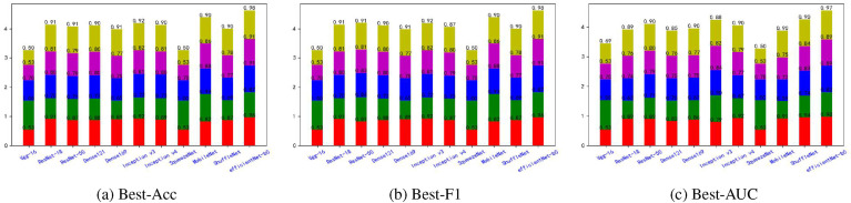 Fig. 10