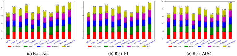 Fig. 12