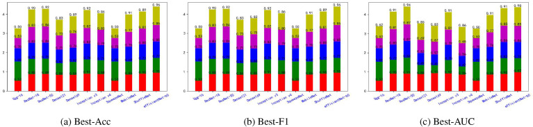 Fig. 11