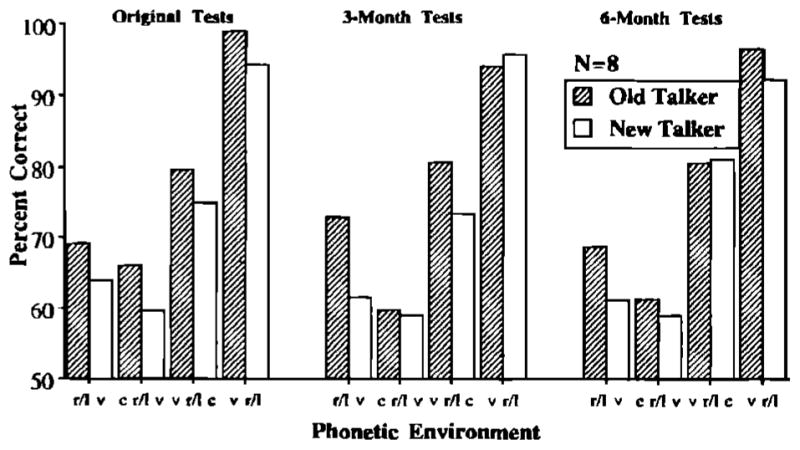 FIG. 12