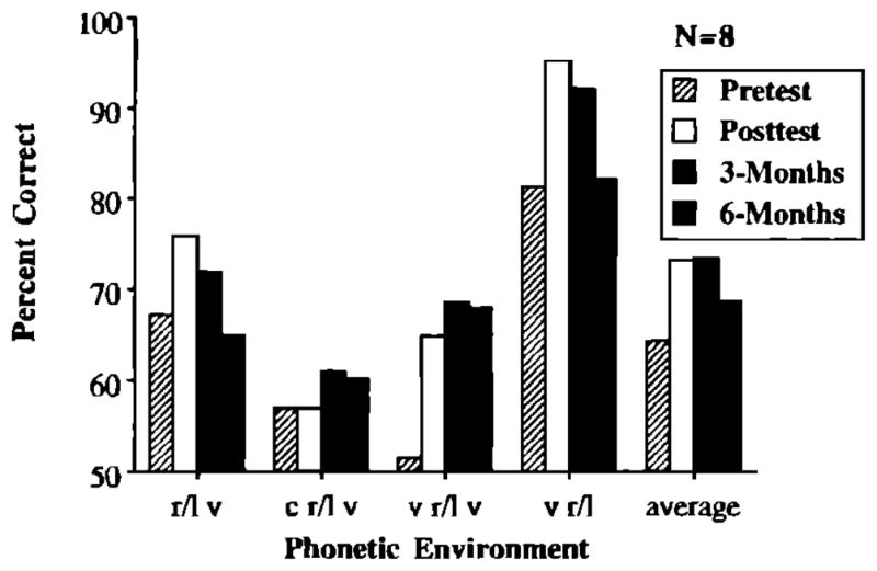 FIG. 11