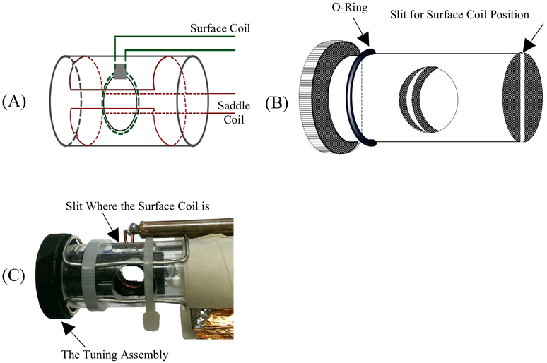 Fig. 4.