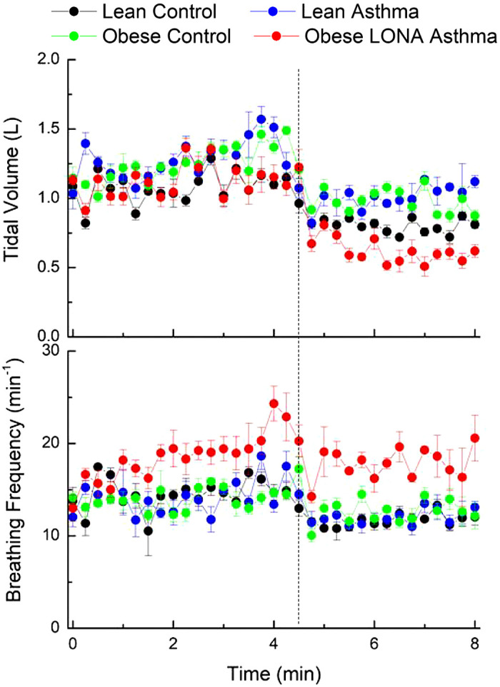 Fig 8.