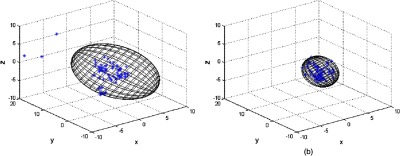 Fig. 10