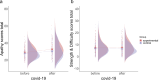 Extended Data Fig. 2