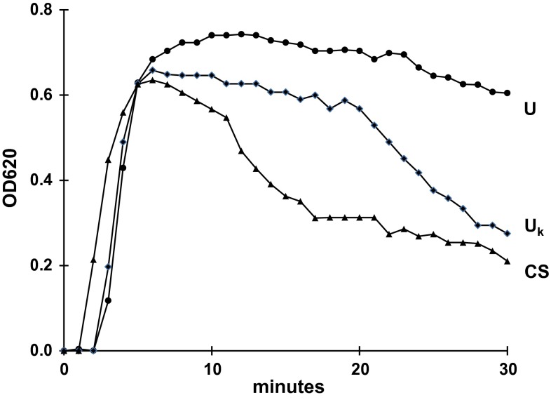 Fig. 1