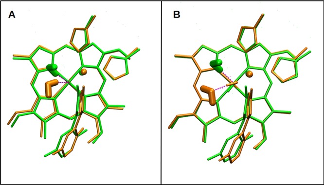 Figure 9