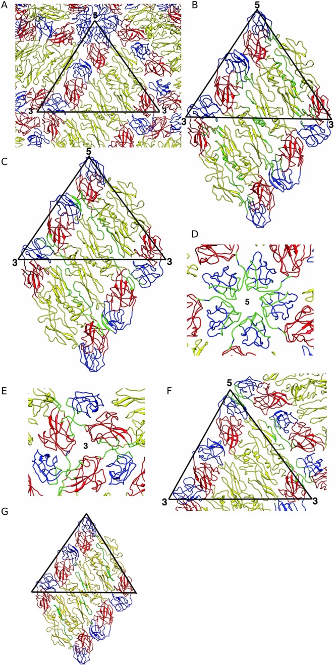 Fig 3