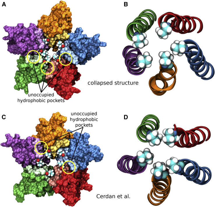 Figure 4