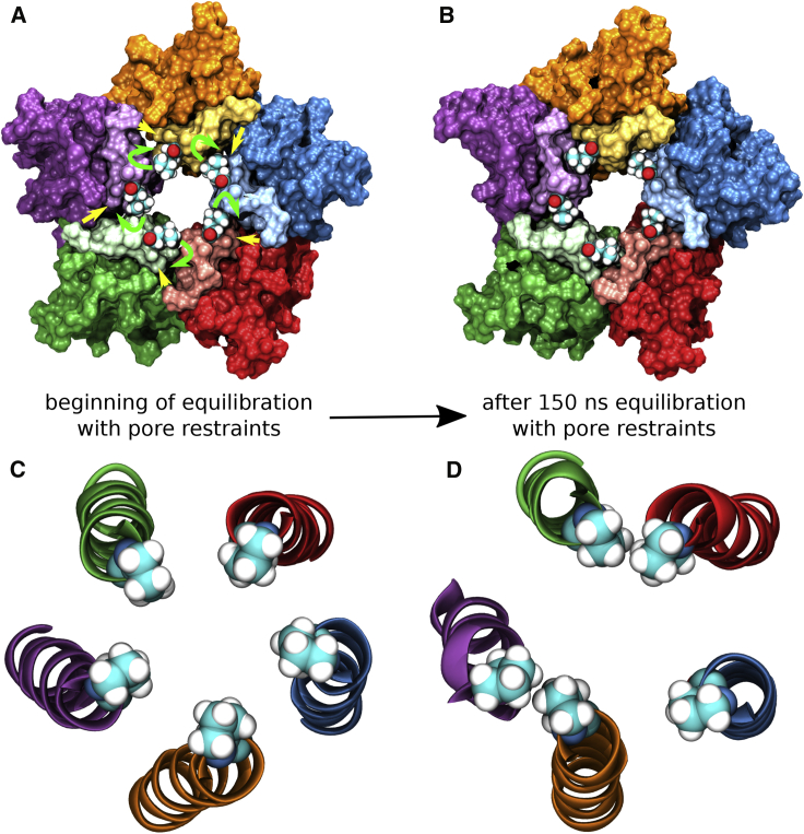 Figure 3