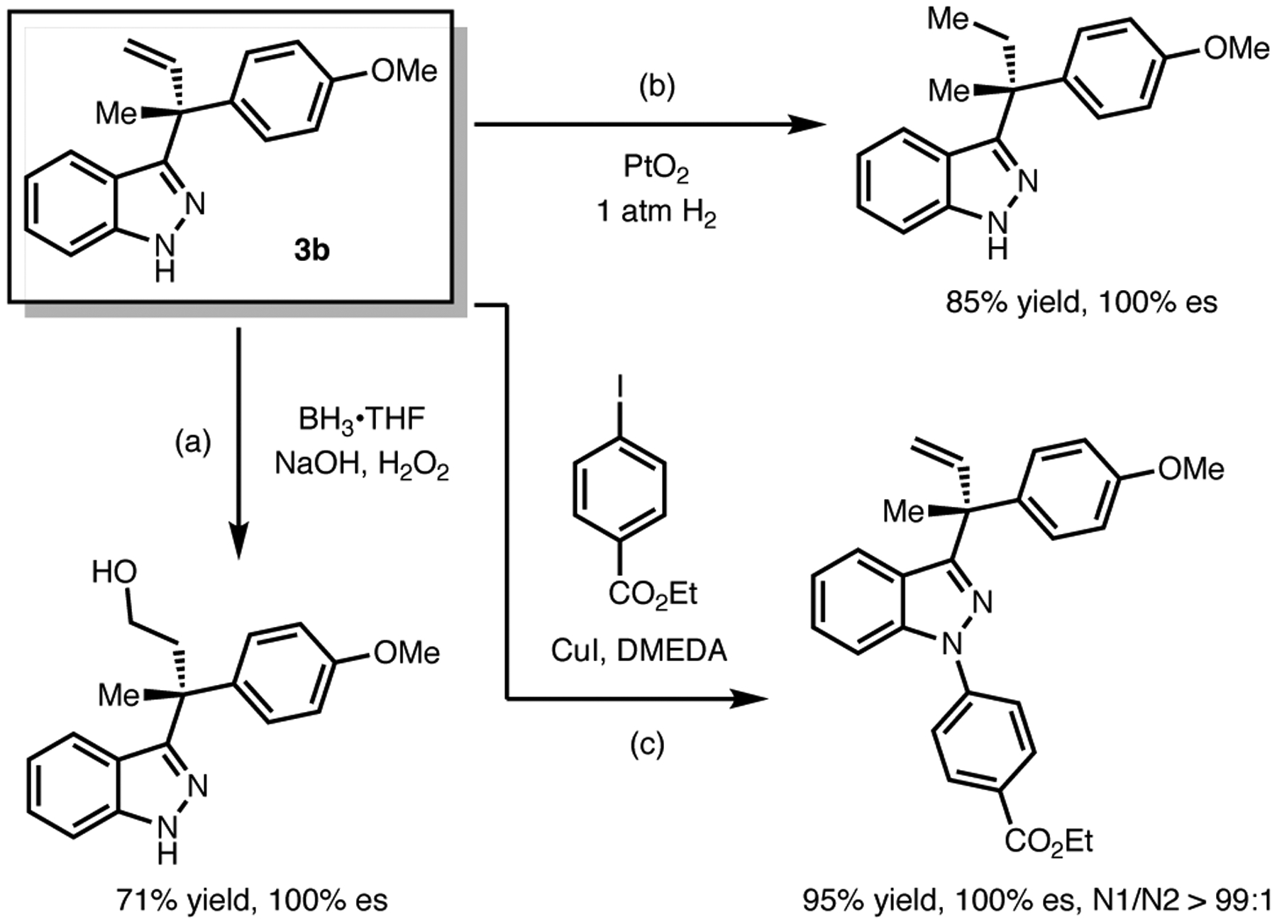 Scheme 1.