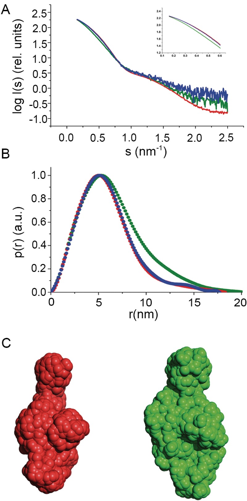 FIG 3 