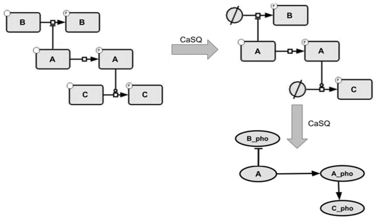 Fig. 5.